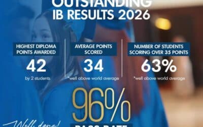Celebrating the Class of 2026: Excellence, Impact, and Agency
